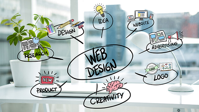 Web Design Greenslopes
